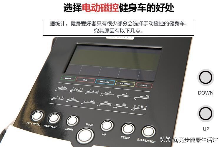 健身车图片_健身车_健身车的好处和坏处