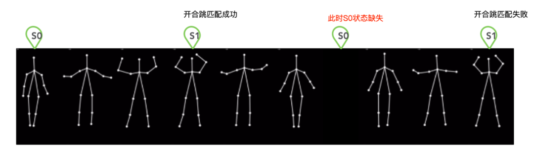 智能运动_智能运动手环怎么使用教程_智能运动设备