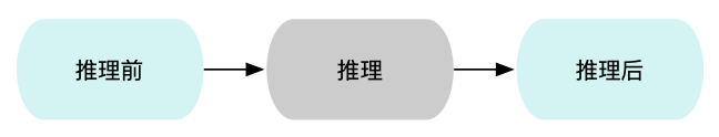 智能运动_智能运动设备_智能运动手环怎么使用教程