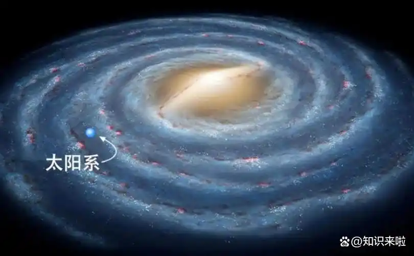 太阳运动示意图_太阳系运动_太阳运动类型