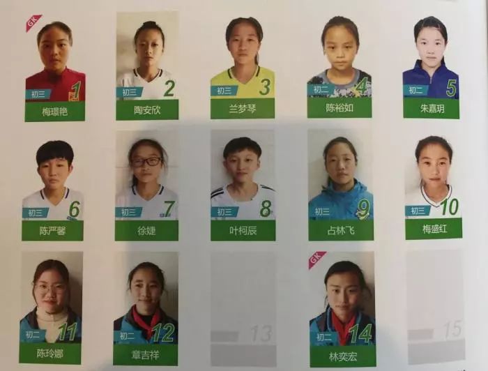 中学女子足球队训练视频_足球联赛初中女子组总决赛冠军_初中女子足球比赛