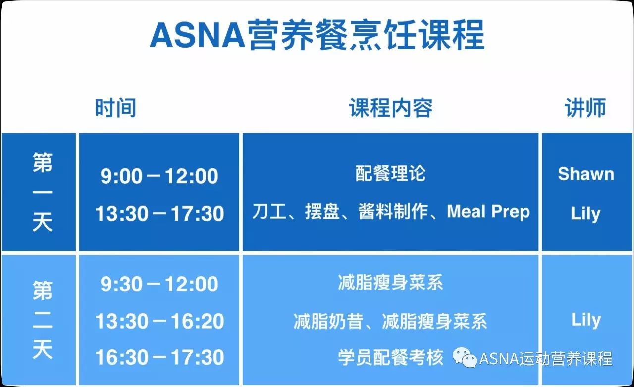 烹饪与营养膳食_烹饪营养是什么意思_营养餐烹饪